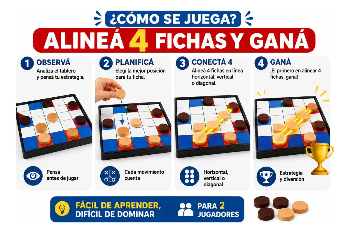 Juego 4 En Línea Estrategia Bontus Familiar Educativo 6+